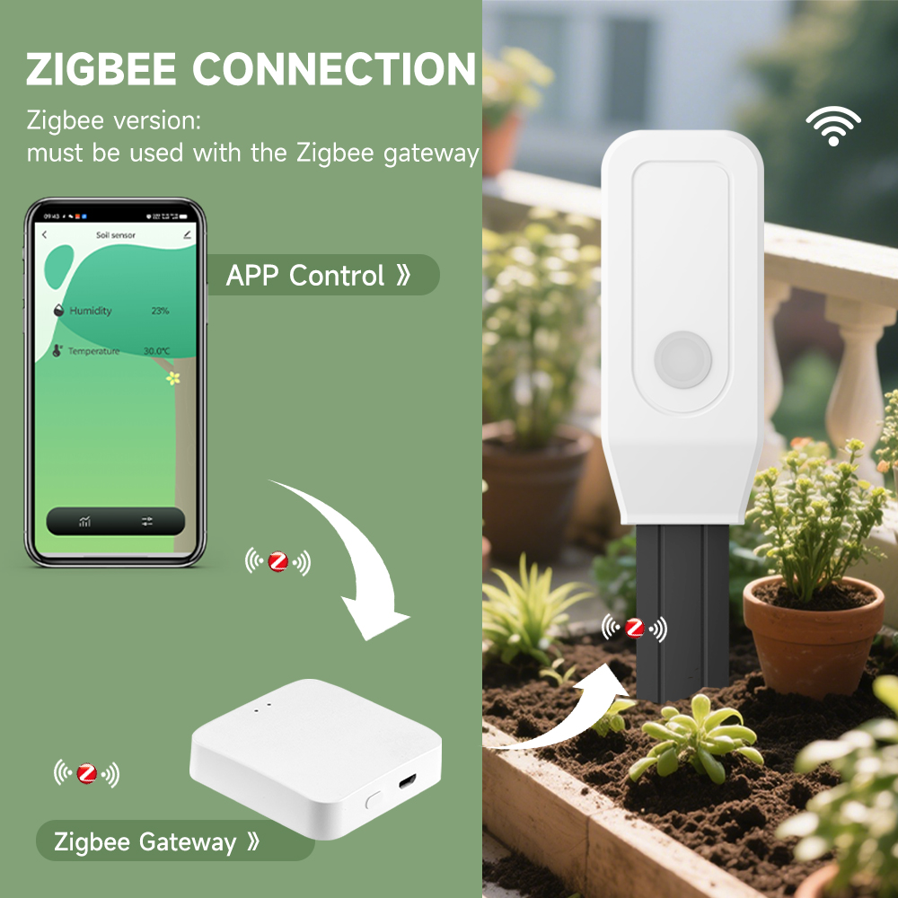 IHseno Tuya Zigbee testeur de  - Plant Monitor avis et prix