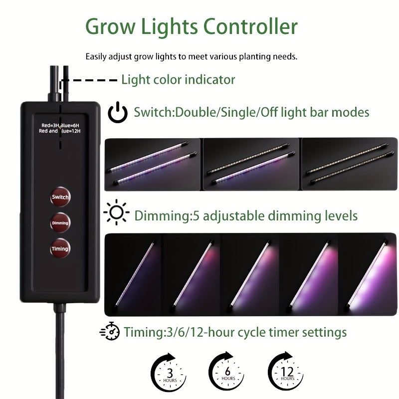 Plateau de semis 36 cellules a - Indoor Garden Kit avis et prix