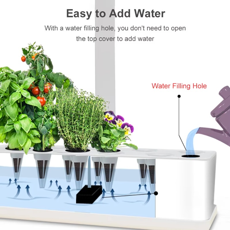 Système de culture hydroponiqu - Indoor Garden Kit avis et prix
