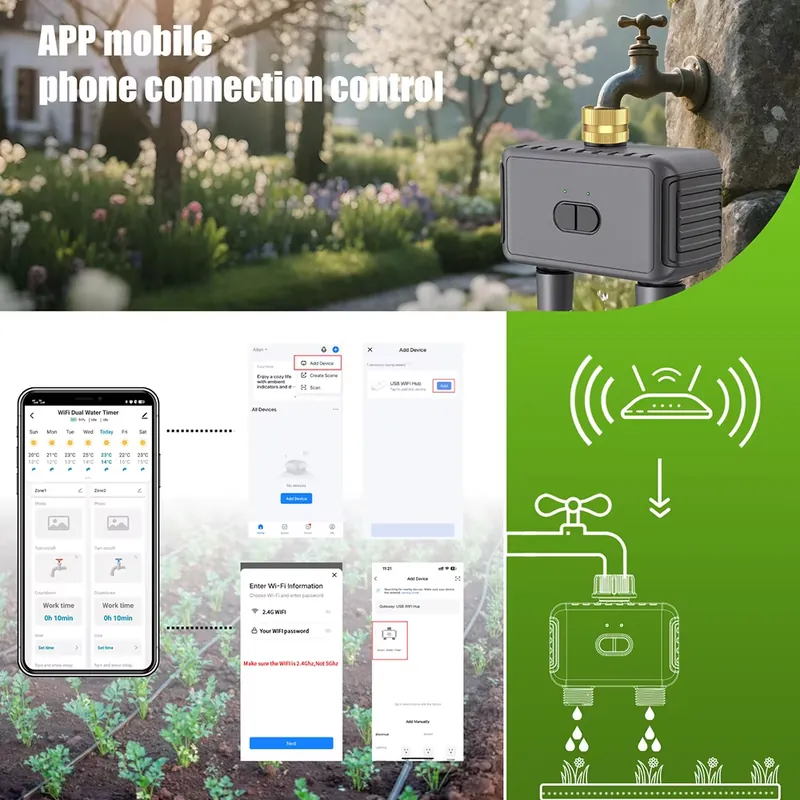 Programmateur d'arrosage intel - Smart Garden System avis et prix